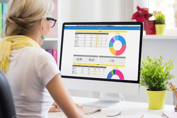 productivity-dashboard